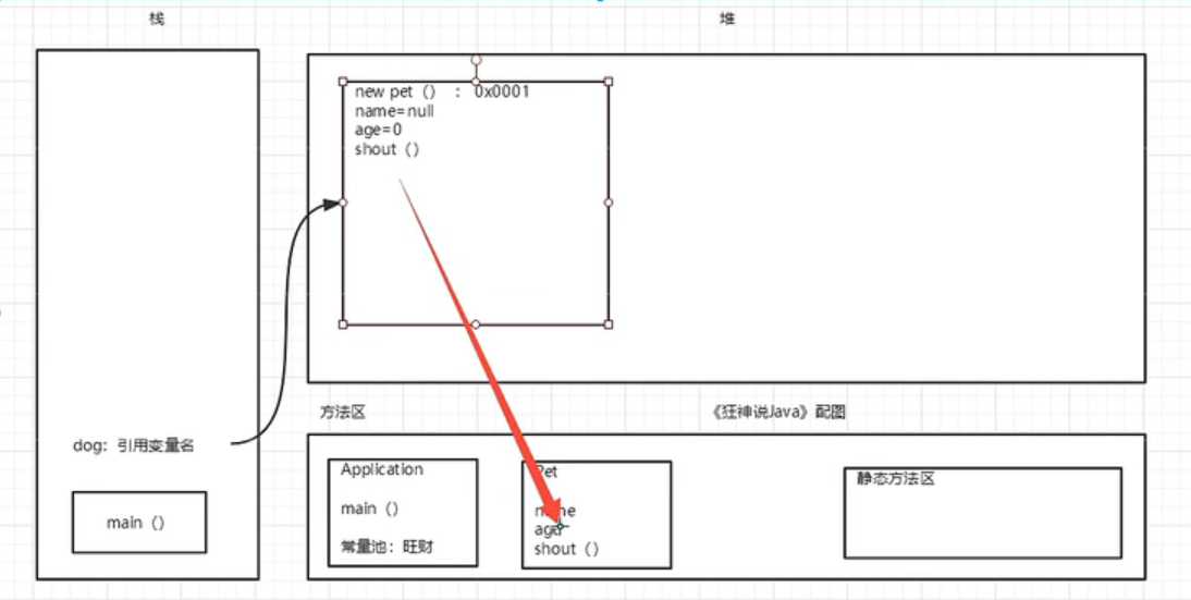 image-20220507101027394