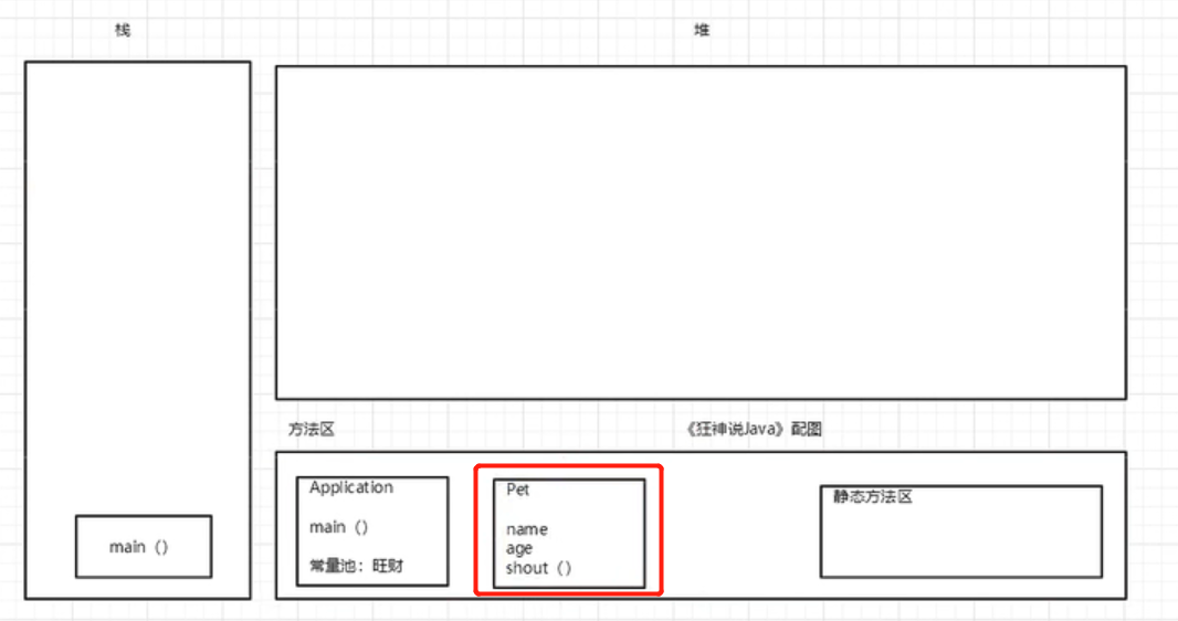 image-20220507100118478