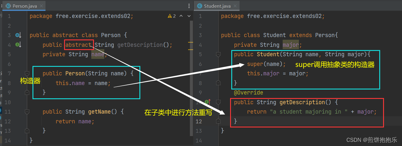 424acd1ce26142eda796d8beac8ed113