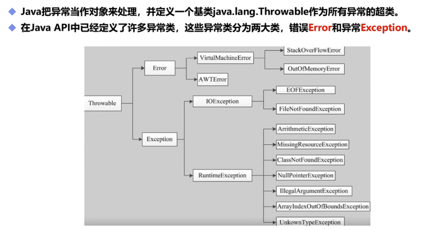 image-20220510151120350