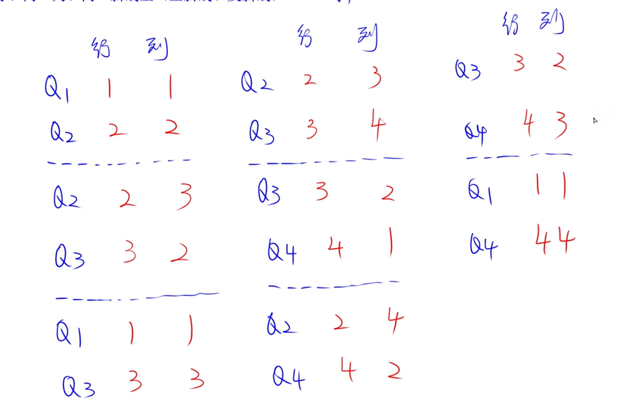 image-20220513144410844