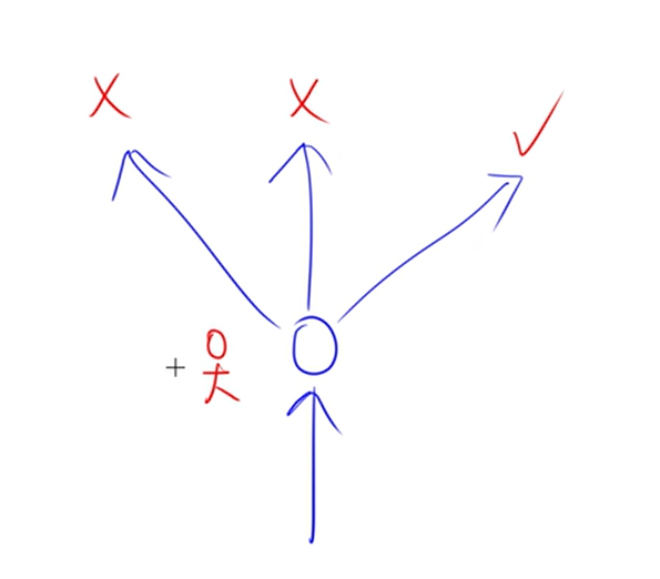 image-20220513140744944