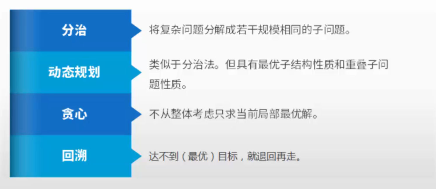 image-20220512182324752