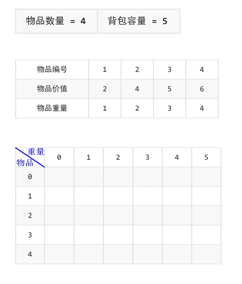 image-20220515194636602