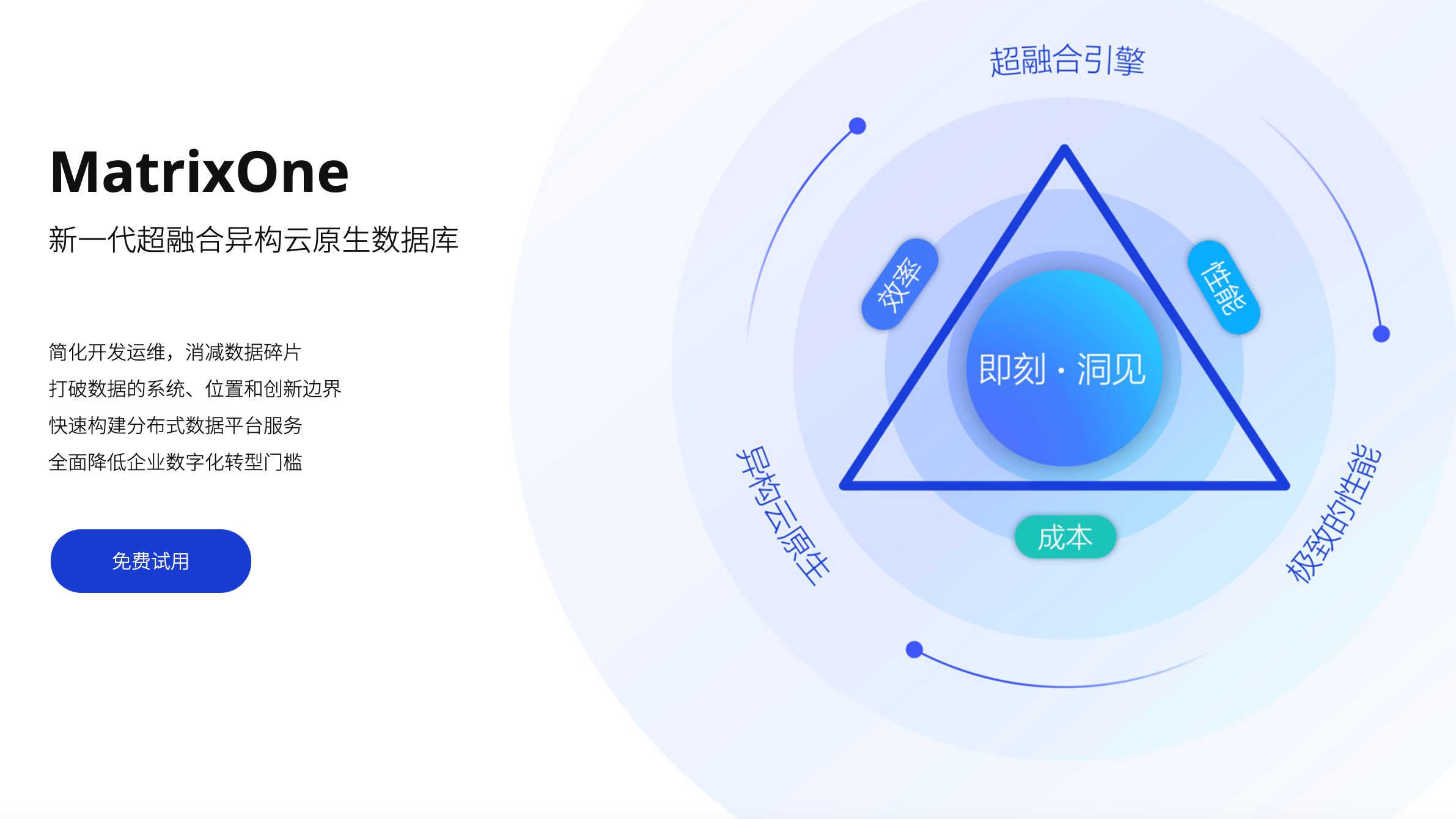 浅谈MatrixOne如何用Go语言设计与实现高性能哈希表