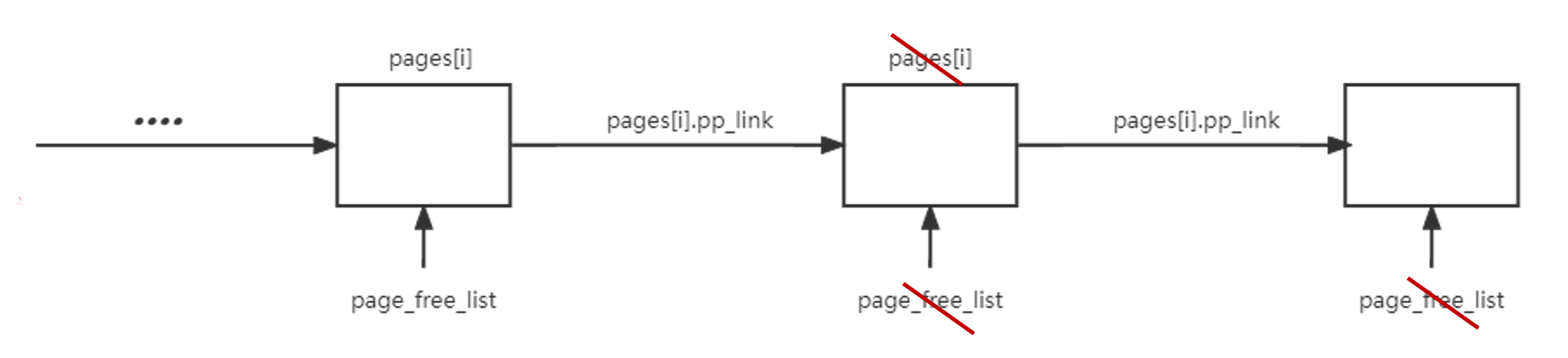 image-20220420124931257