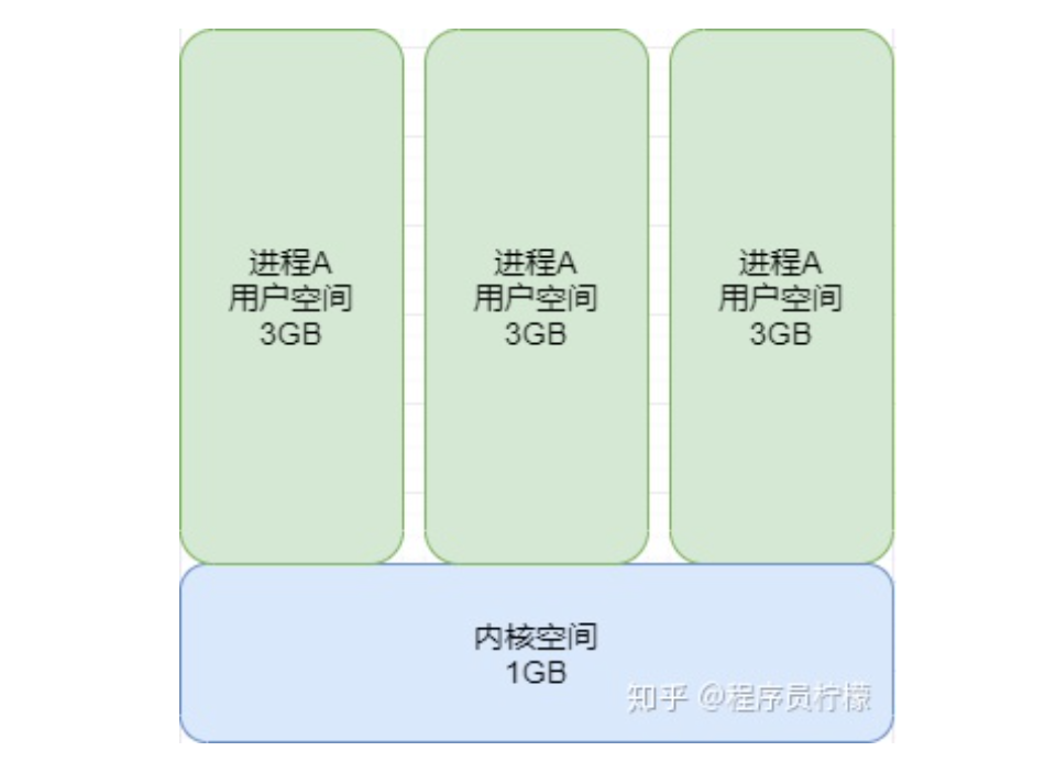 image-20220419215128165