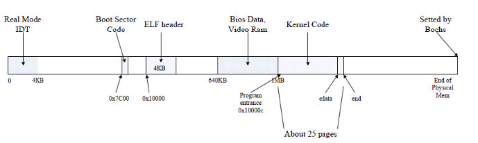 image-20200304125040479