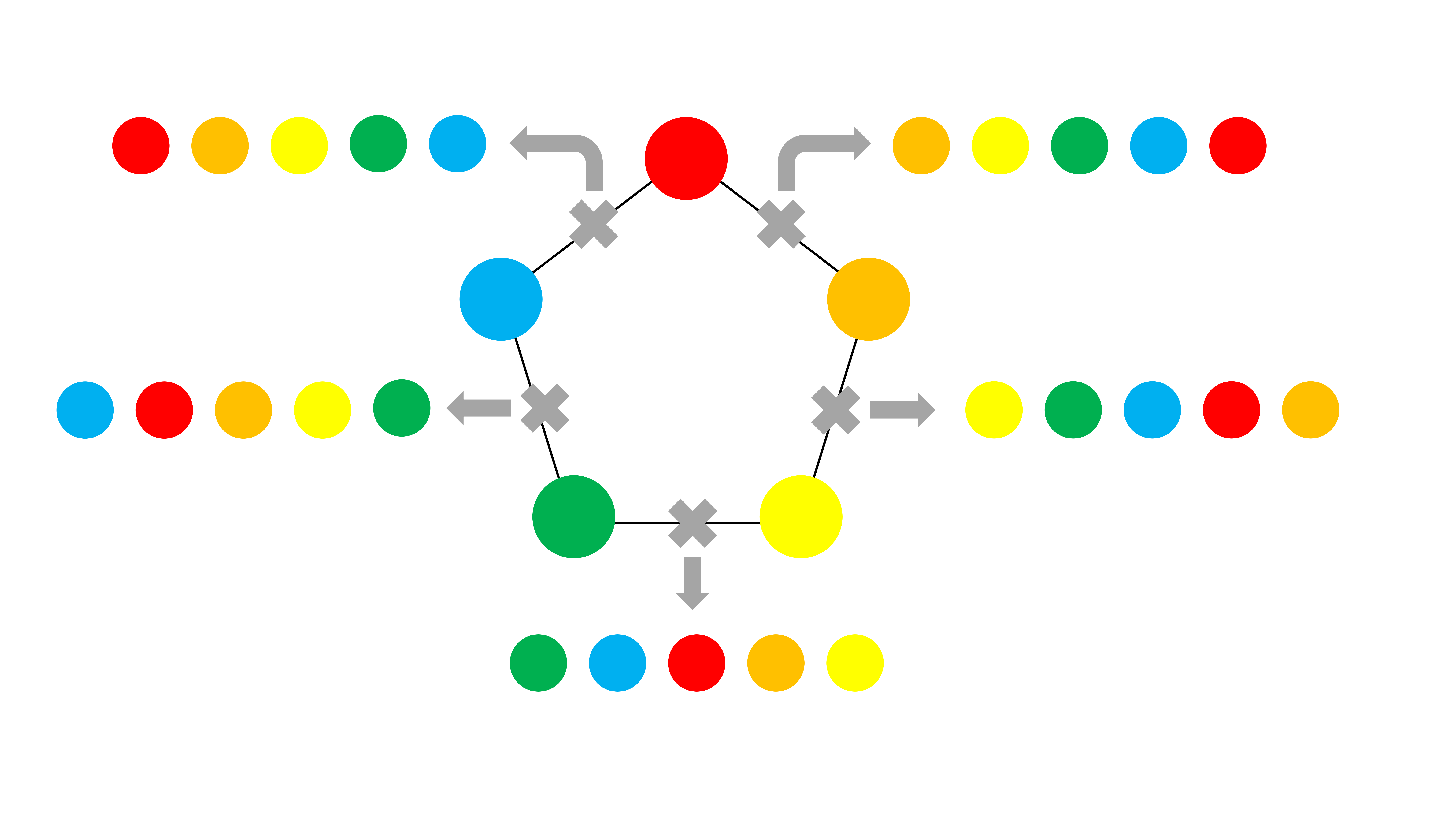 浅解排列与组合
