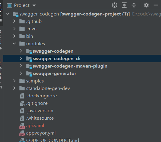 Swagger code clearance gen java