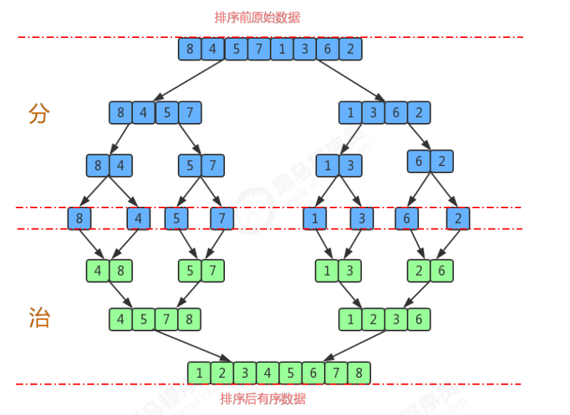 enter description here enter description here