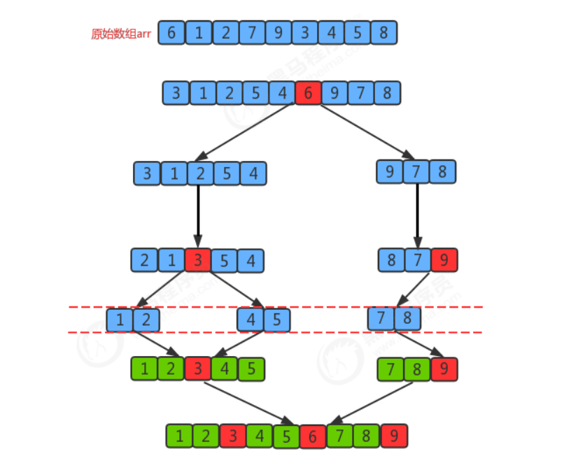 enter description here enter description here