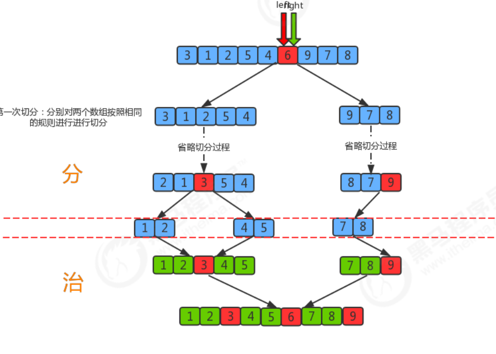 enter description here enter description here
