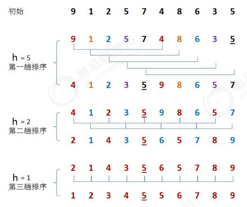 enter description here enter description here