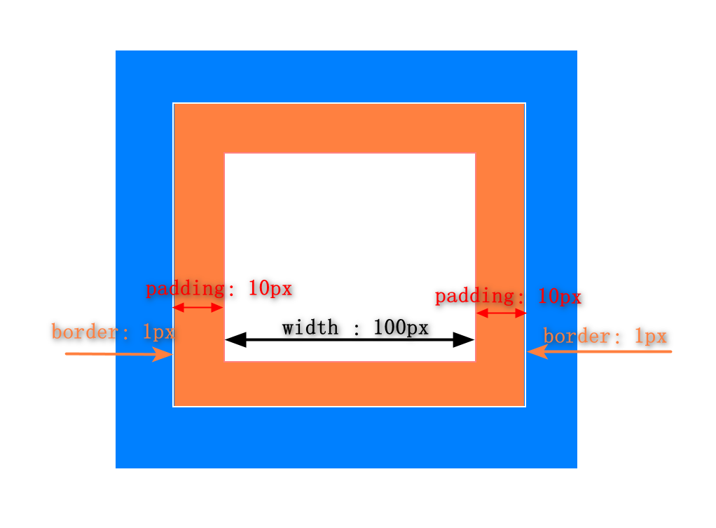 image-20210524161522345