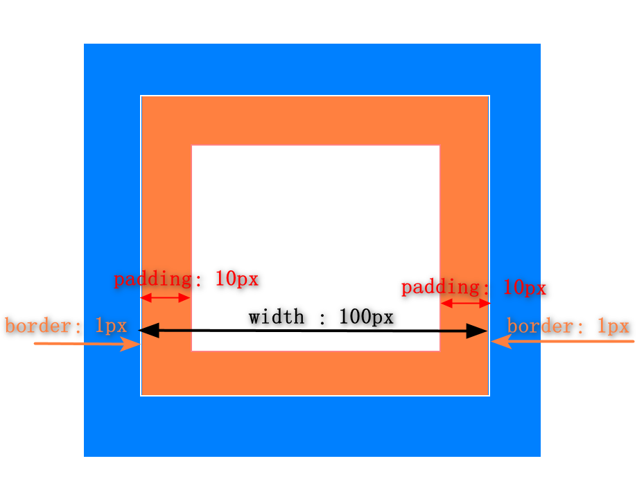 image-20210524161747963