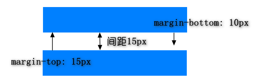 image-20210524162223533