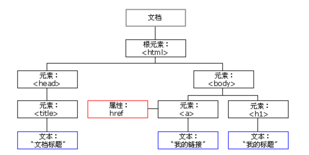 image-20210526144435715