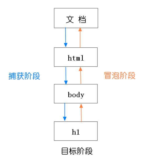 image-20210526150509858