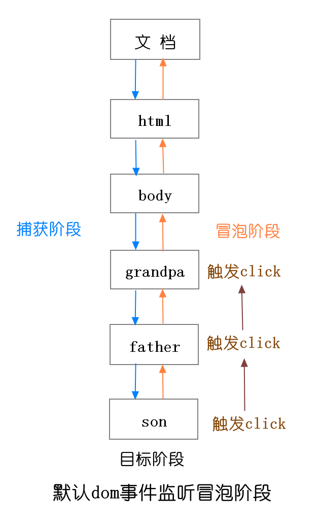 image-20210526151556848