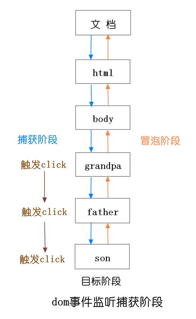 image-20210526151813079