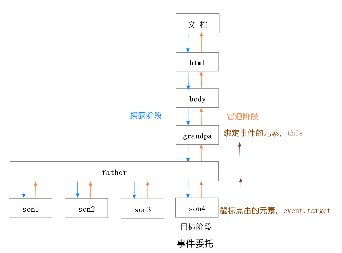 image-20210526153513417