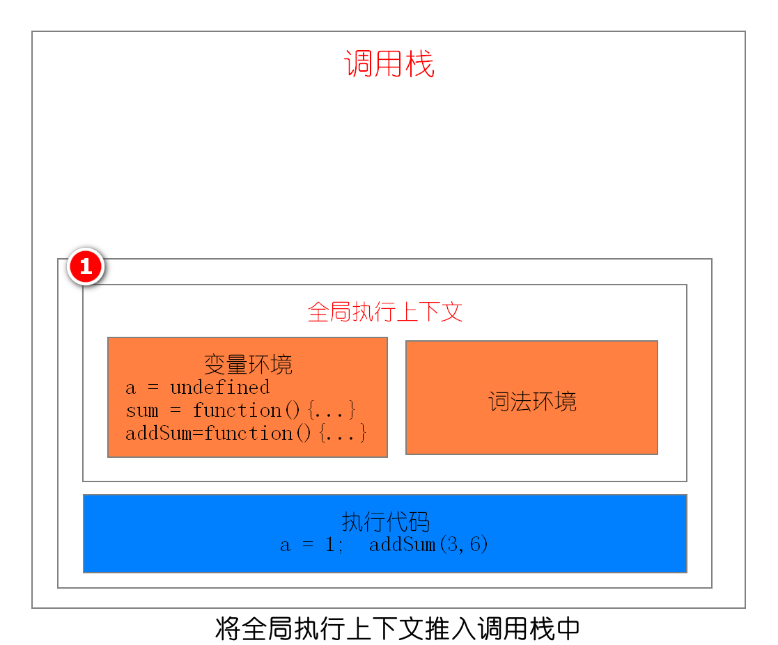 image-20210531170200972