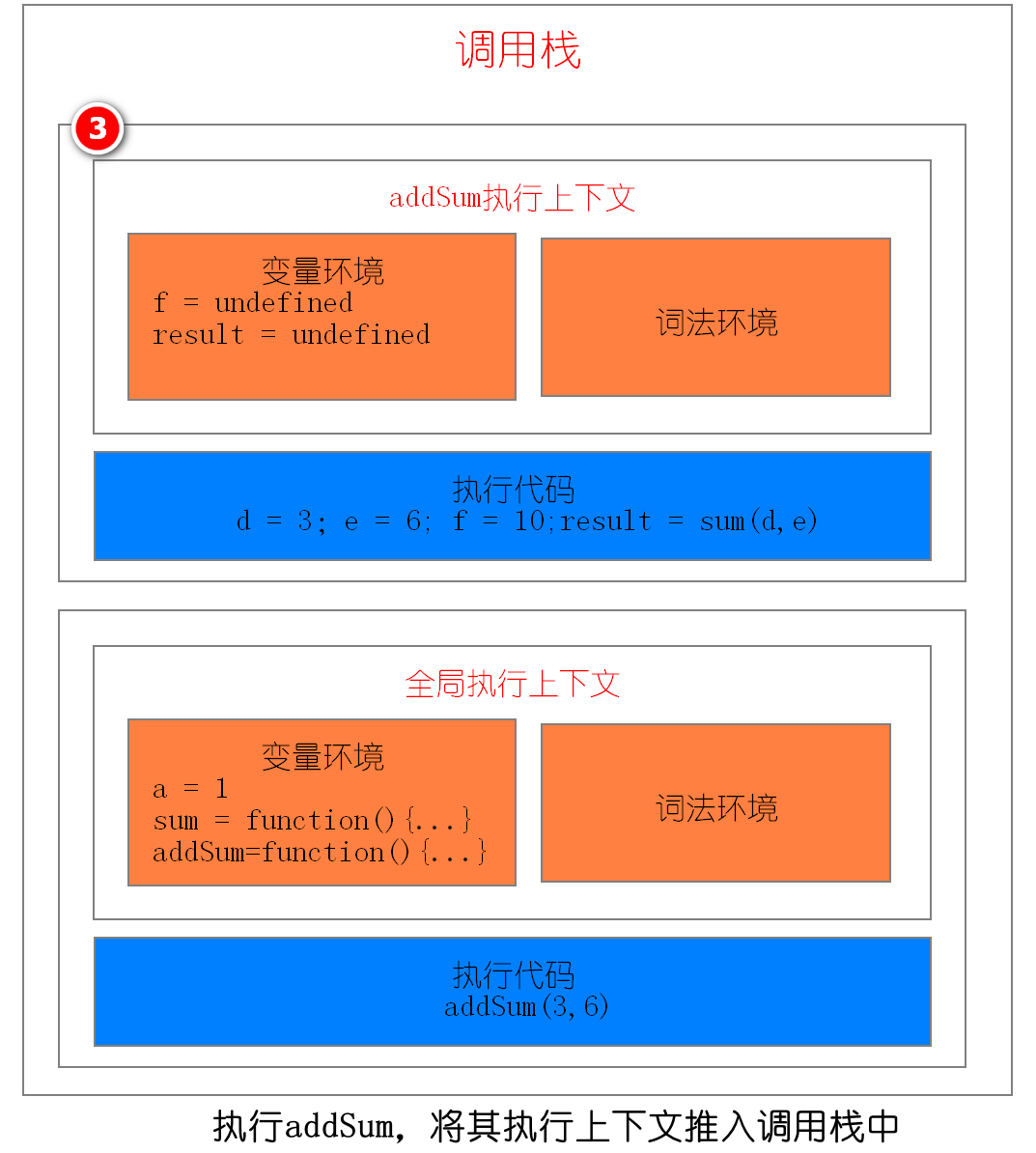 image-20210531171407495