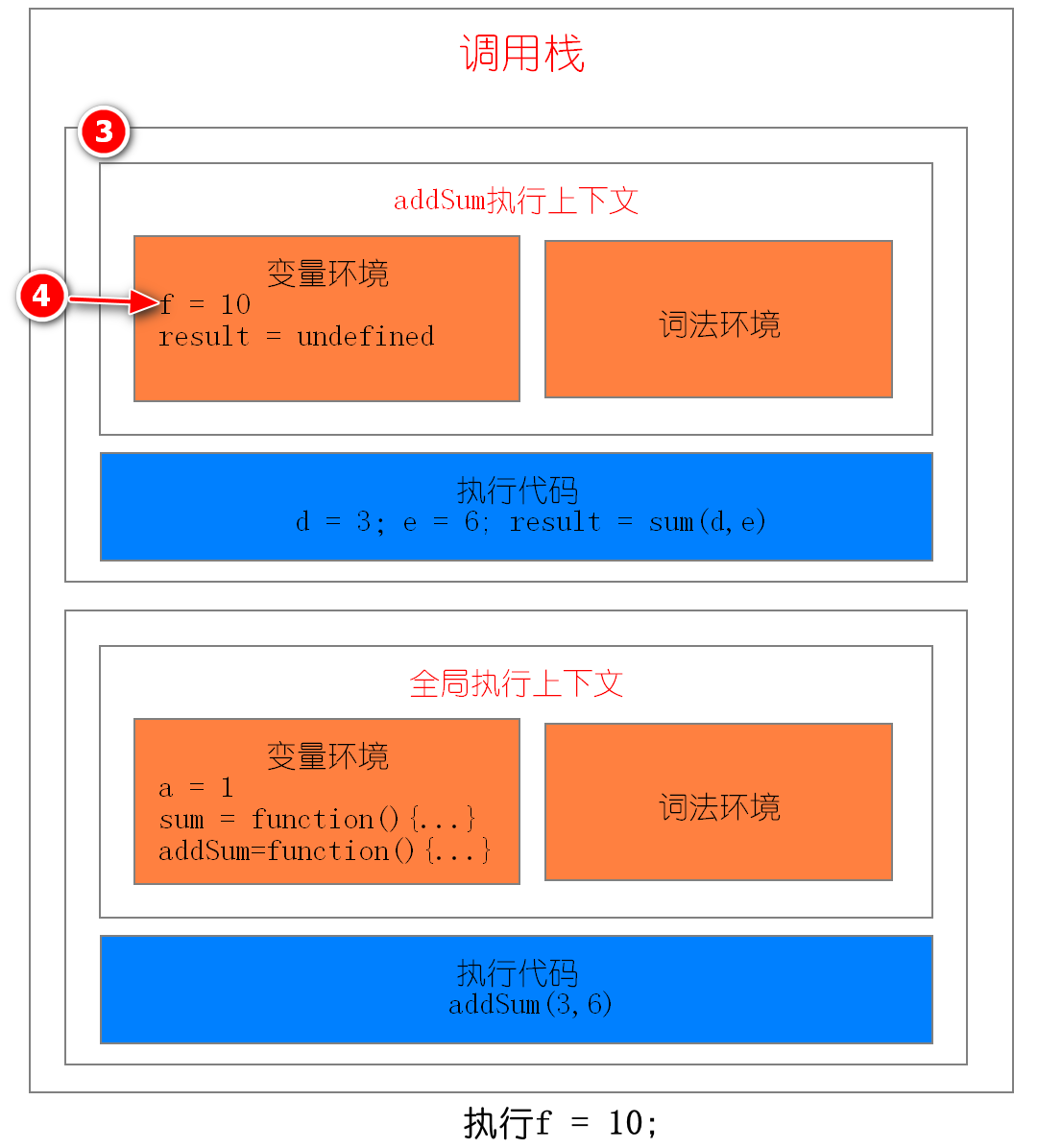 image-20210531171554702