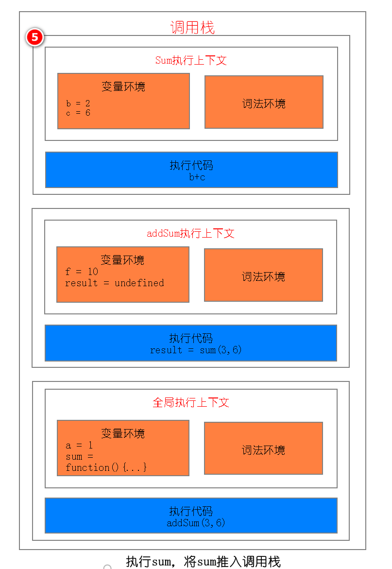 image-20210531172320416