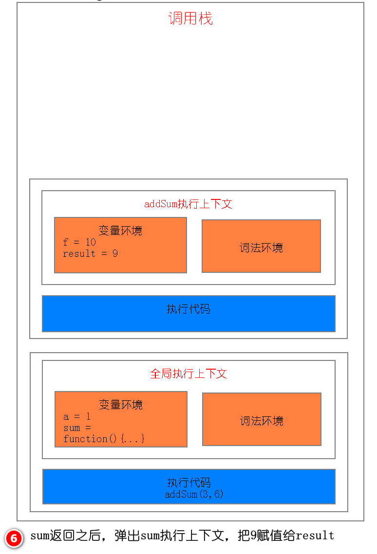 image-20210531172618329