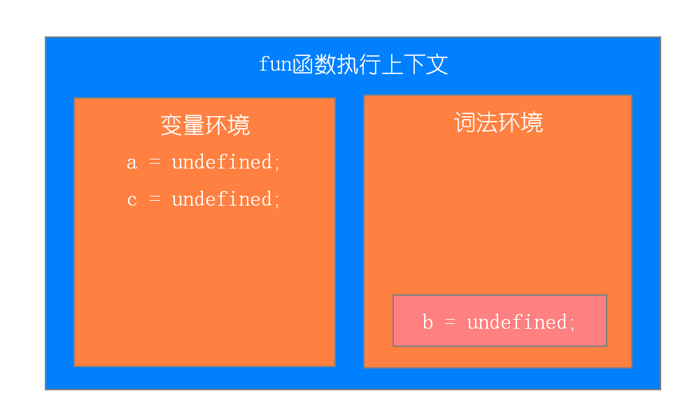 image-20210602140620246