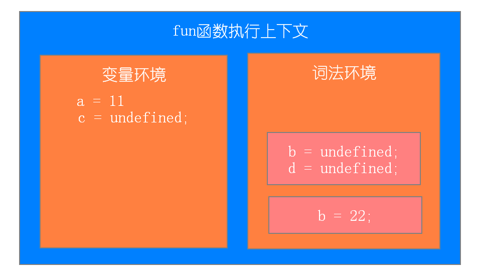 image-20210602140943645