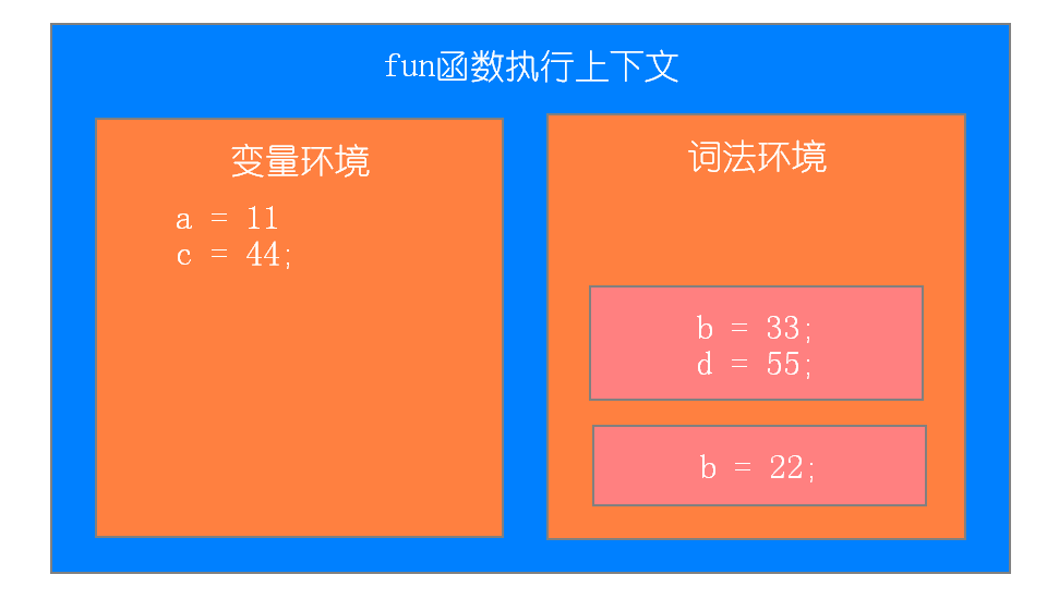 image-20210602141201983