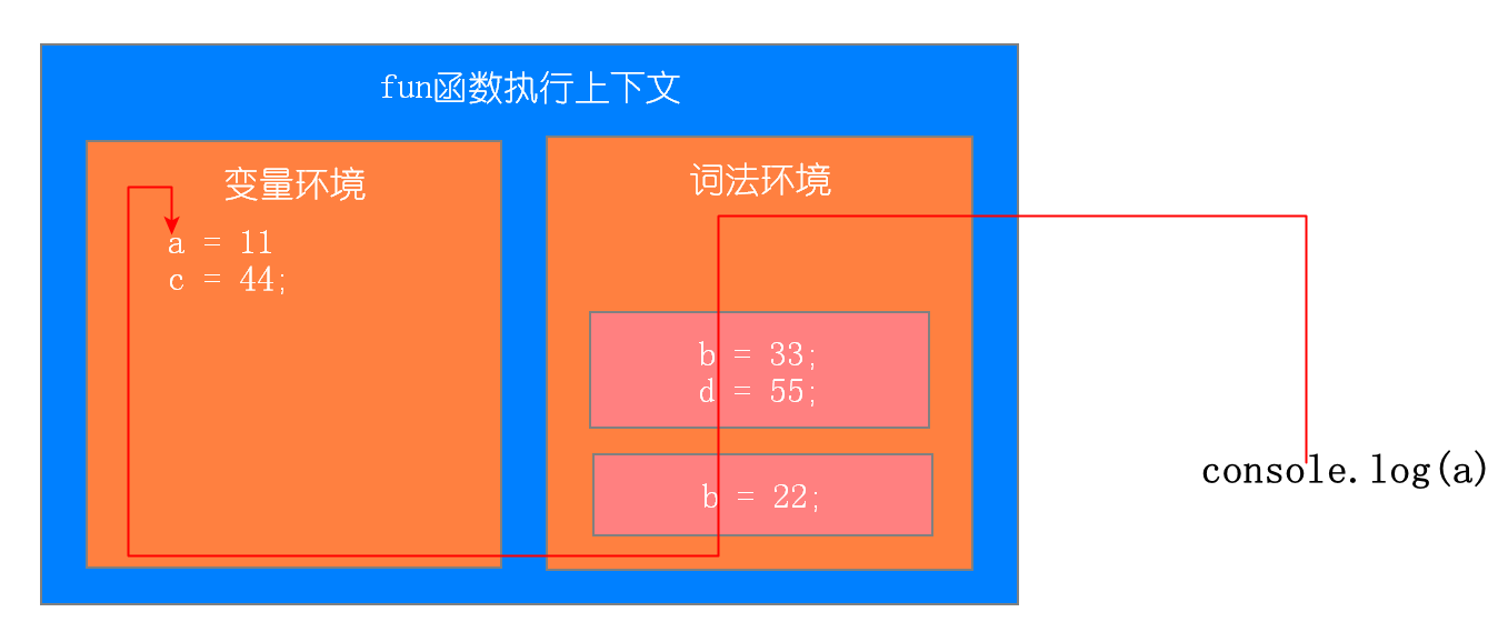 image-20210602141415364