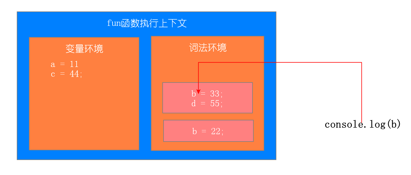 image-20210602141545515