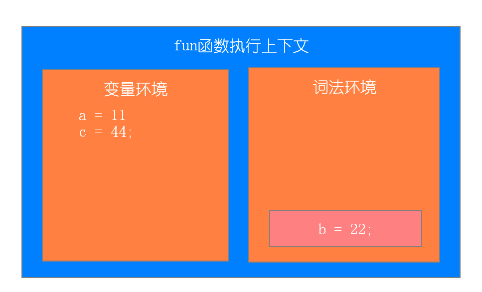 image-20210602141759328