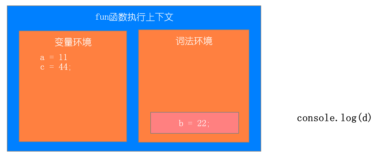 image-20210602142233238