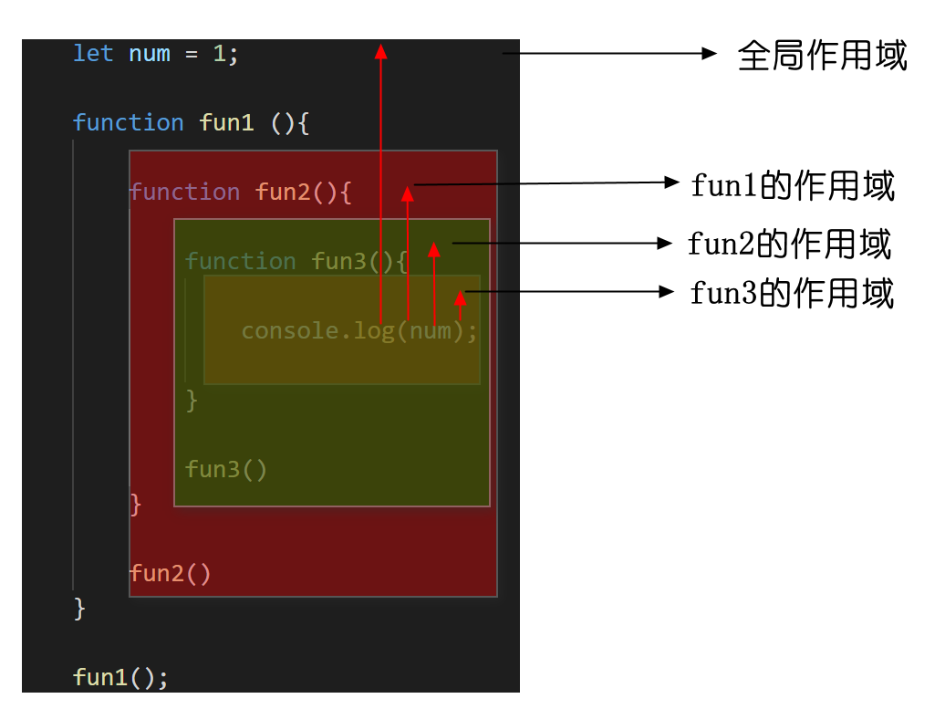 image-20210602152930660