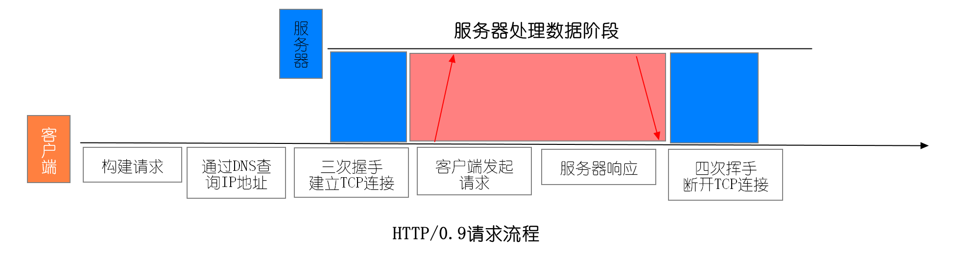 image-20210603174403024