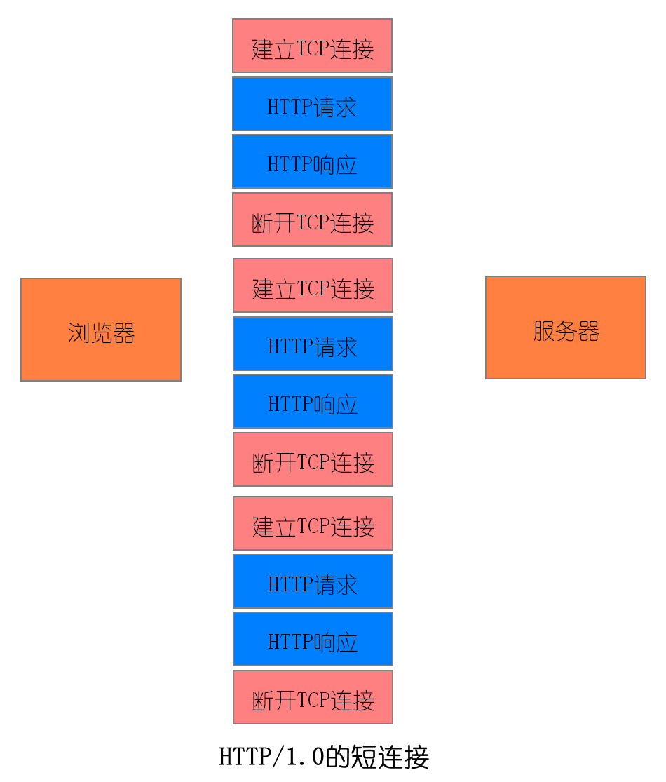 image-20210603175205203