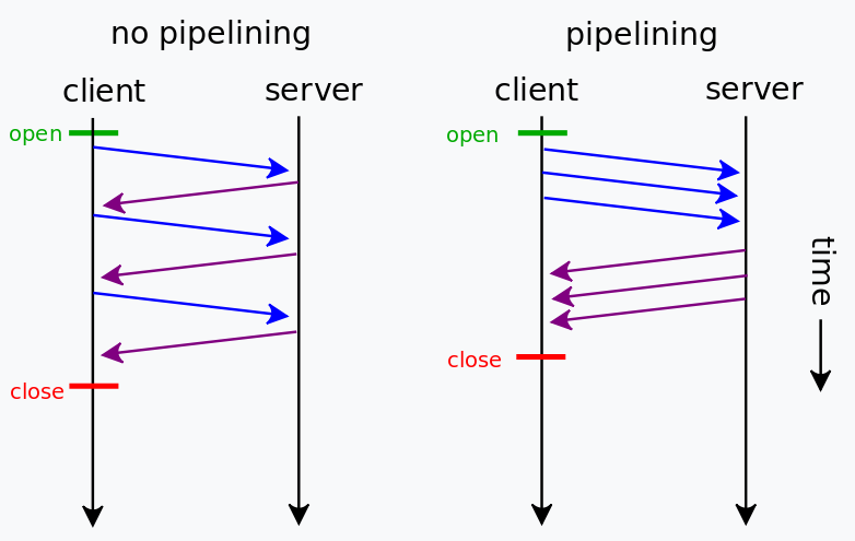 image-20210426214555238