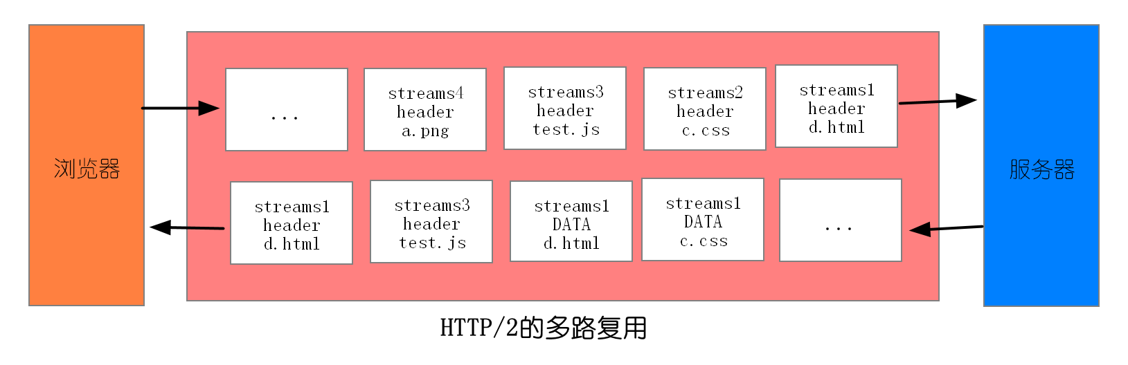 image-20210603180935559