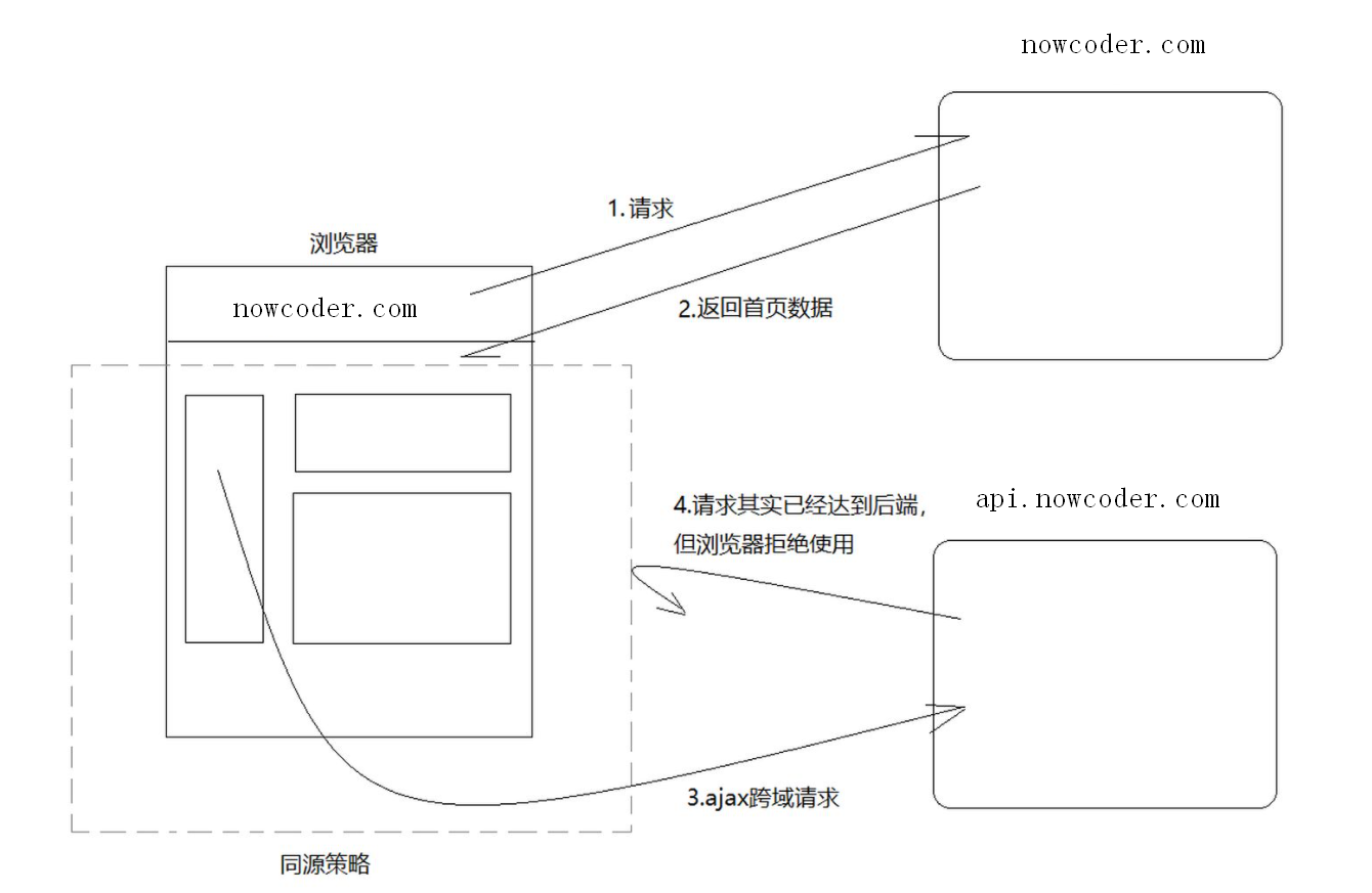 image-20210605180719928