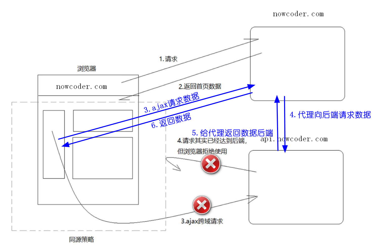 image-20210605185226089