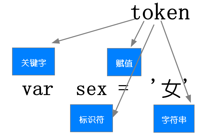 image-20210615192058269