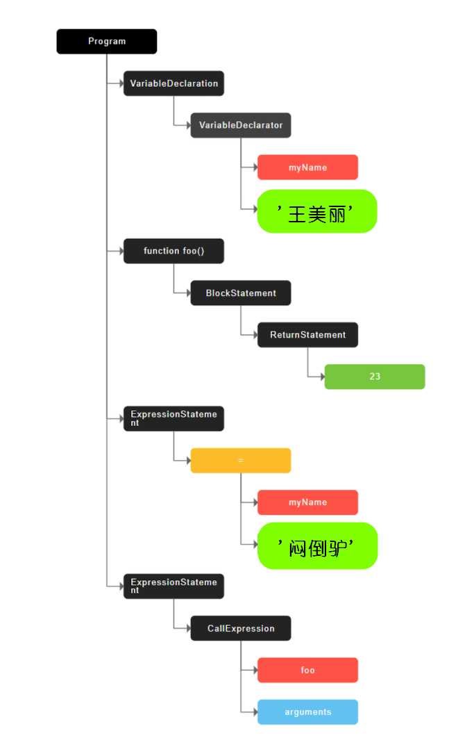 image-20210615192646158