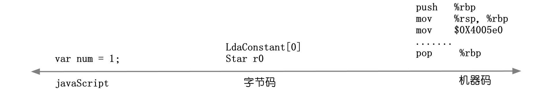 image-20210615193229691