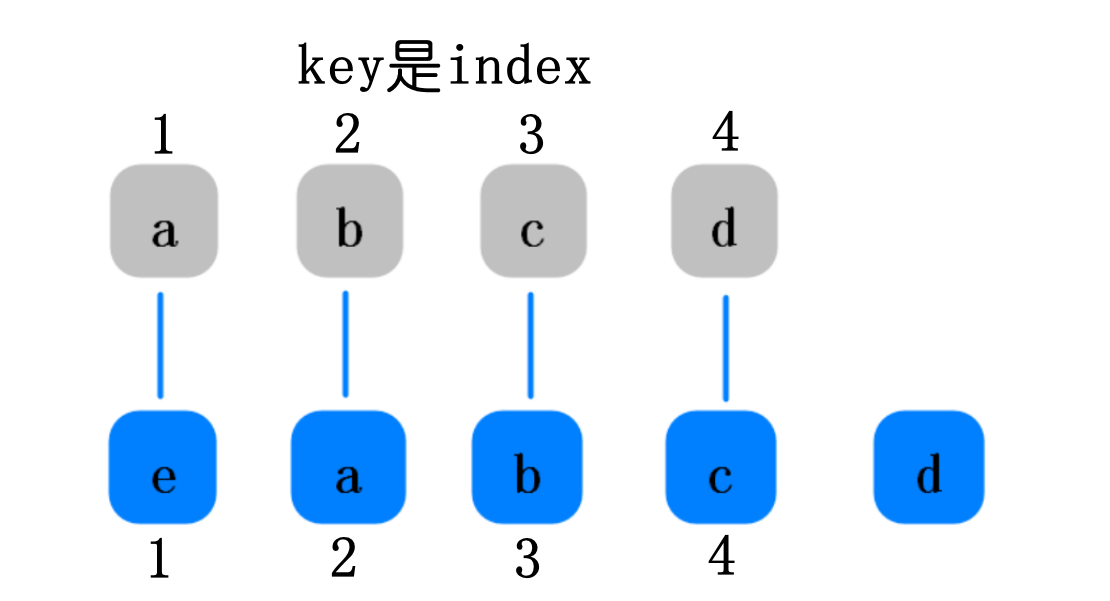 image-20210619181015456