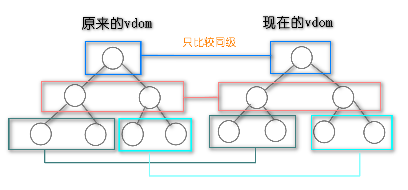 image-20210517171422109